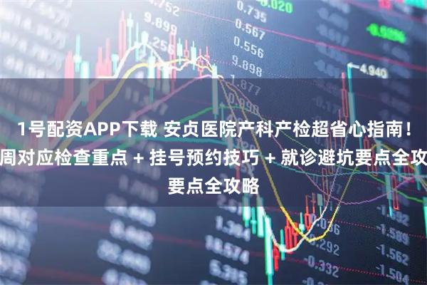 1号配资APP下载 安贞医院产科产检超省心指南！孕周对应检查重点 + 挂号预约技巧 + 就诊避坑要点全攻略